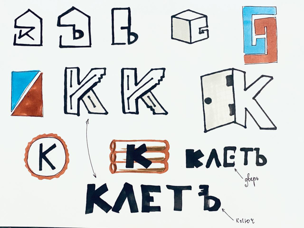 анализ бренда, создание фирменной палитры